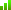 realmud
